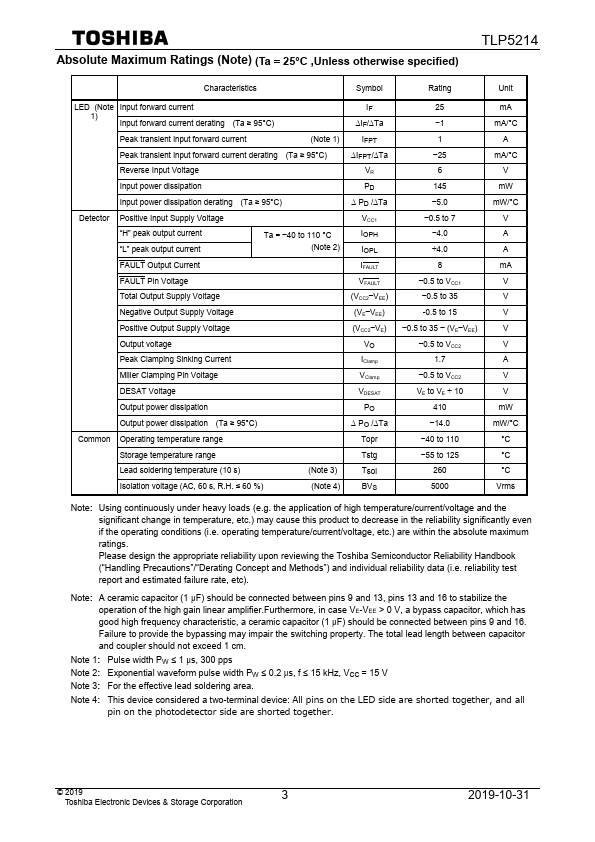 TLP5214