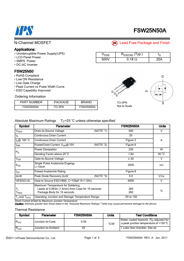 FSW25N50A