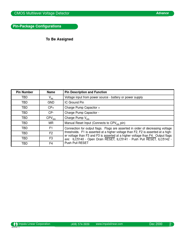 ILC5141