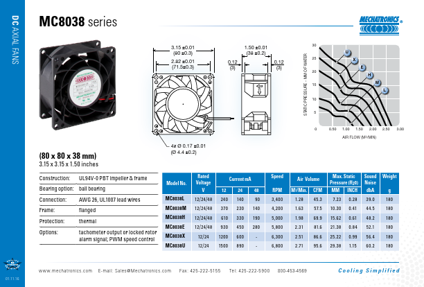 MC8038X