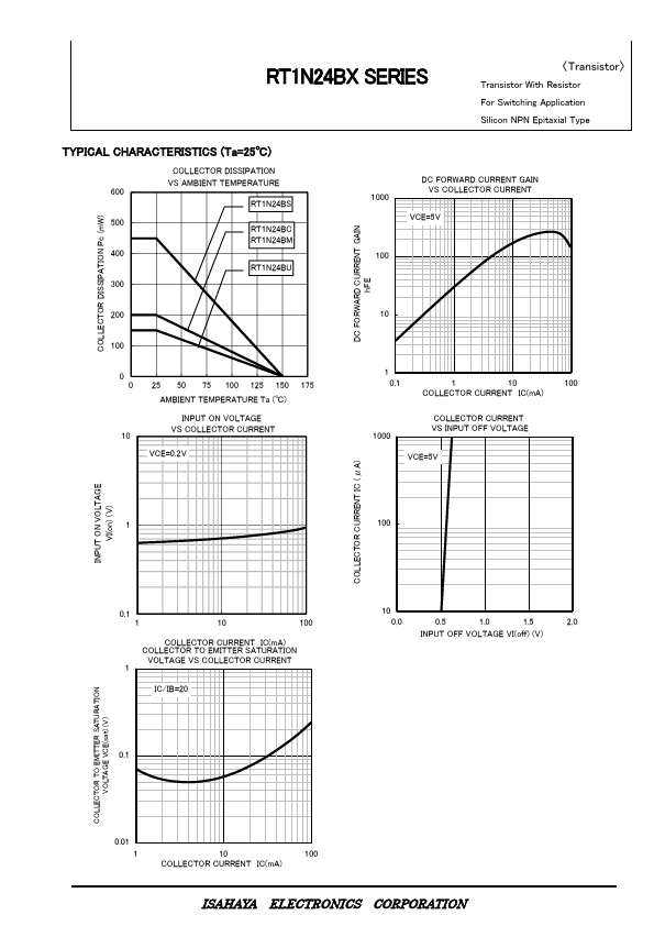 RT1N24BU