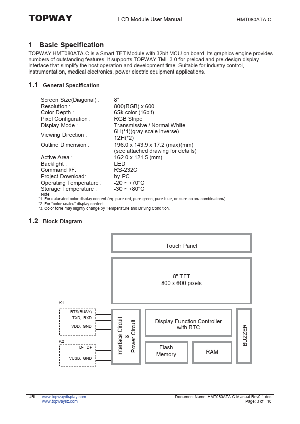 HMT080ATA-C