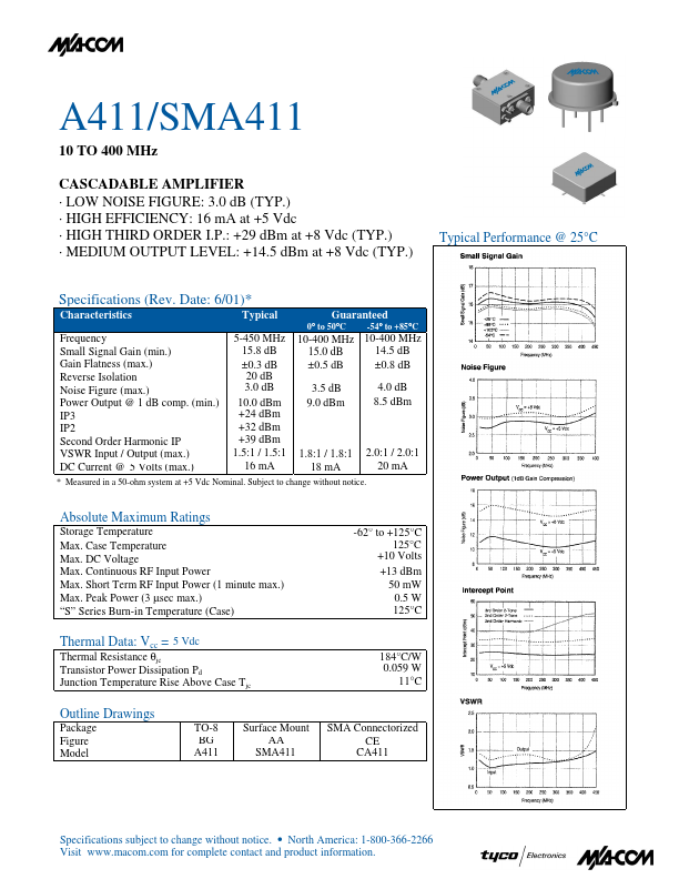 SMA411