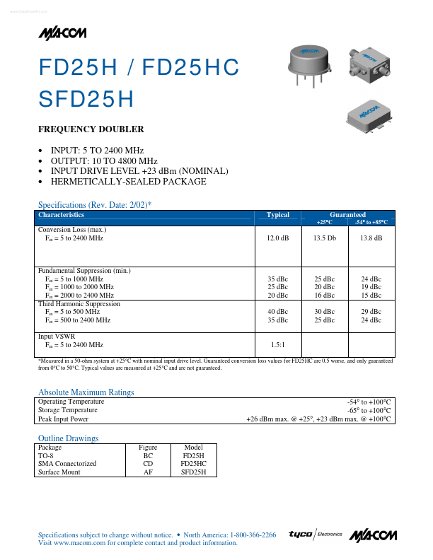 FD25H