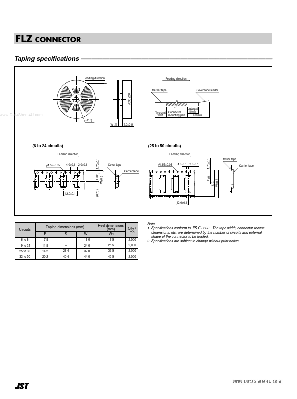 32FLZ-RSM1-R-TB