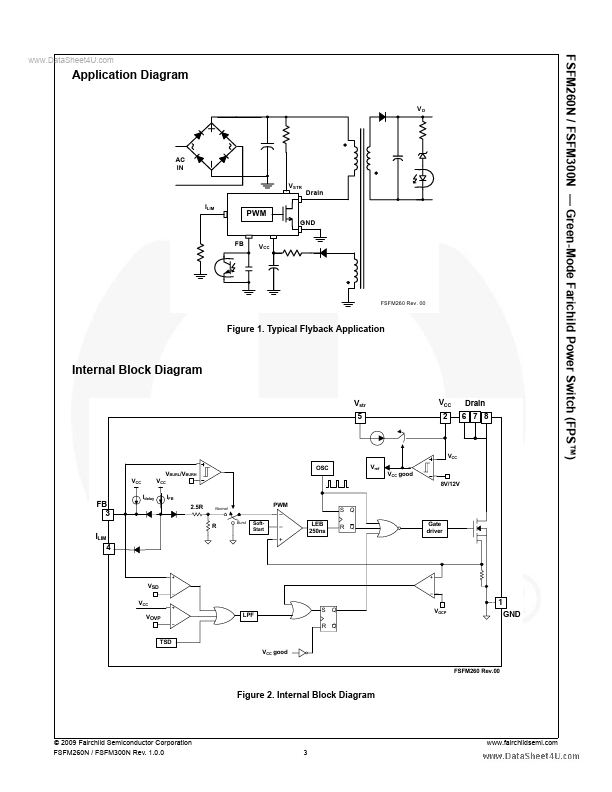 FSFM260N