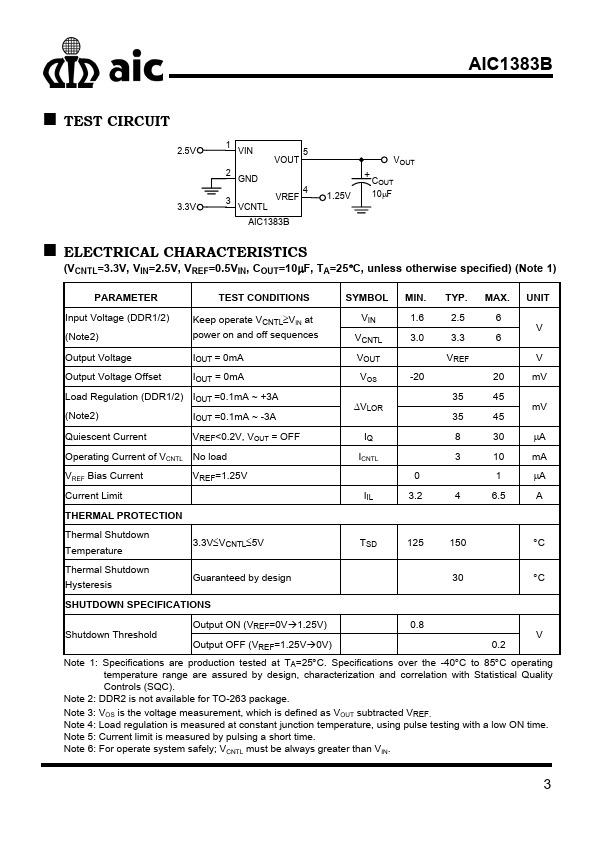 AIC1383B