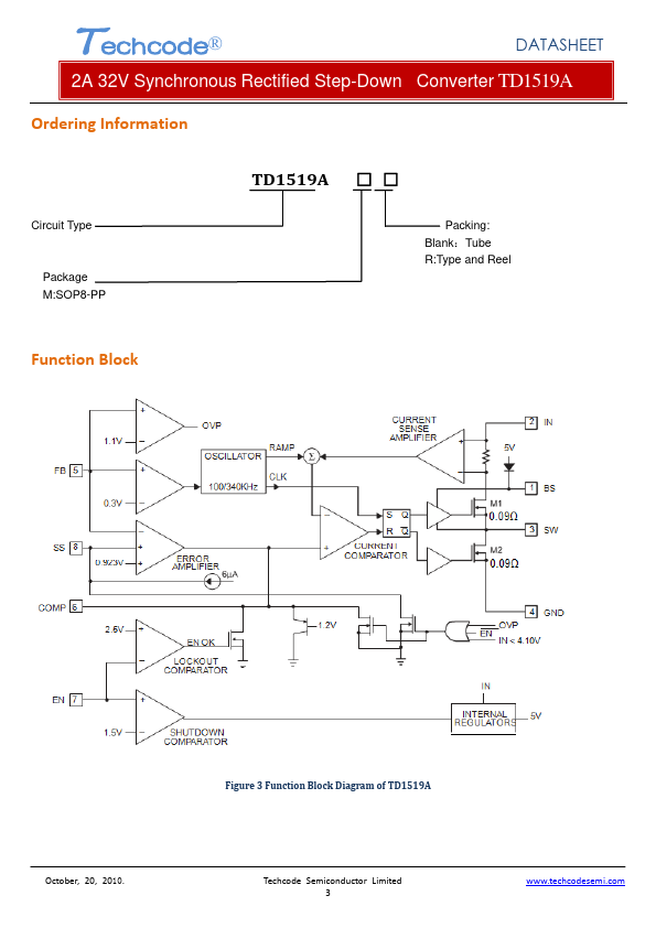 TD1519A