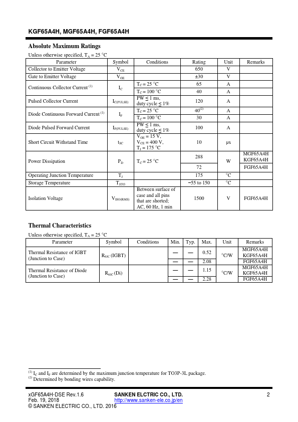 FGF65A4H