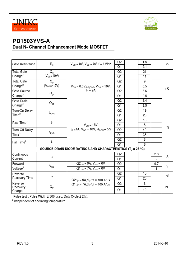 PD1503YVS-A