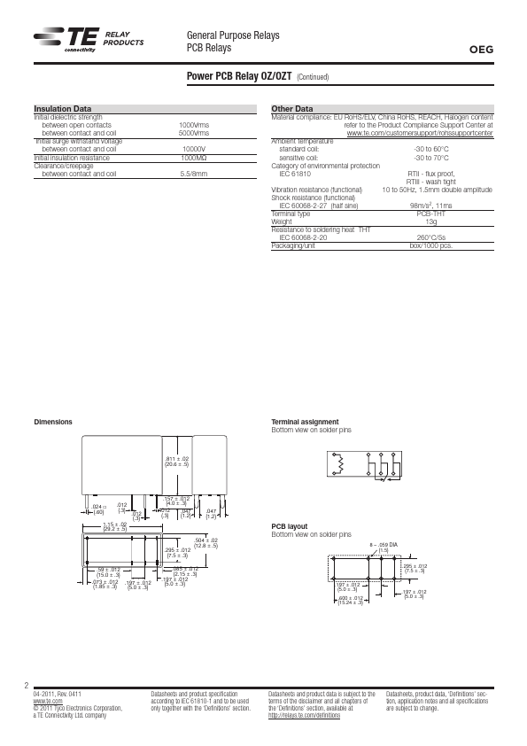 OZ-SH-112DM1