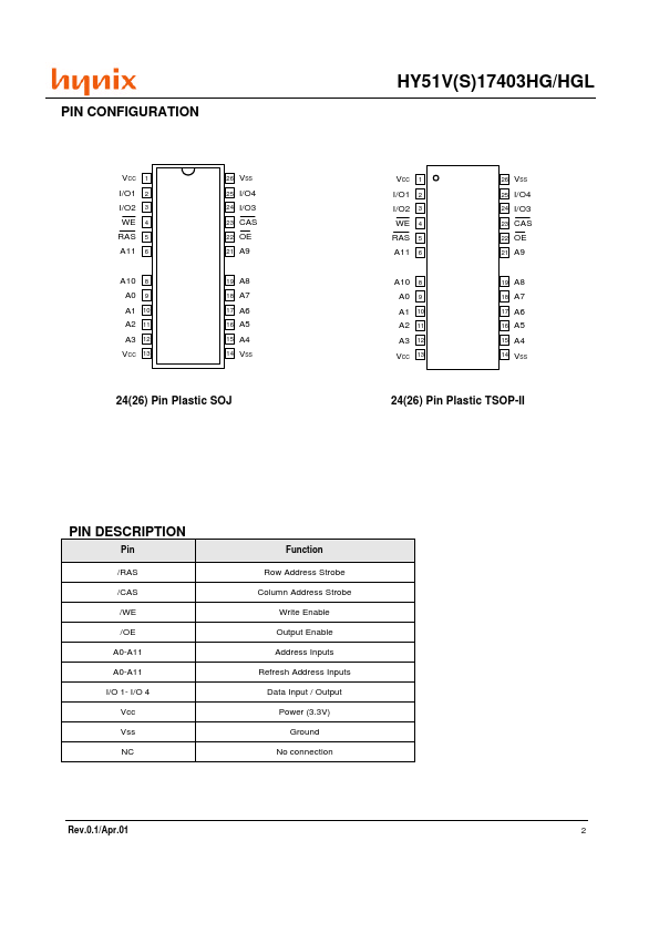 HV51V7403HGL-7