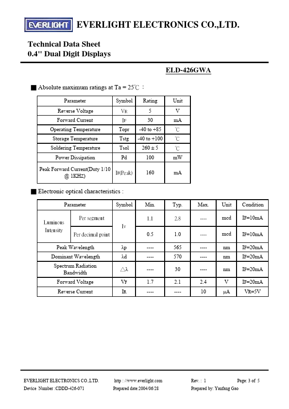 ELD-426GWA