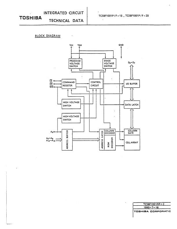 TC58F1001P-20