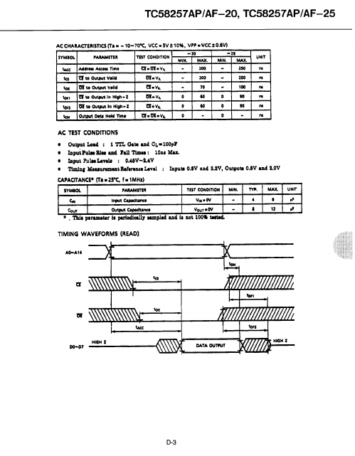 TC58257AF