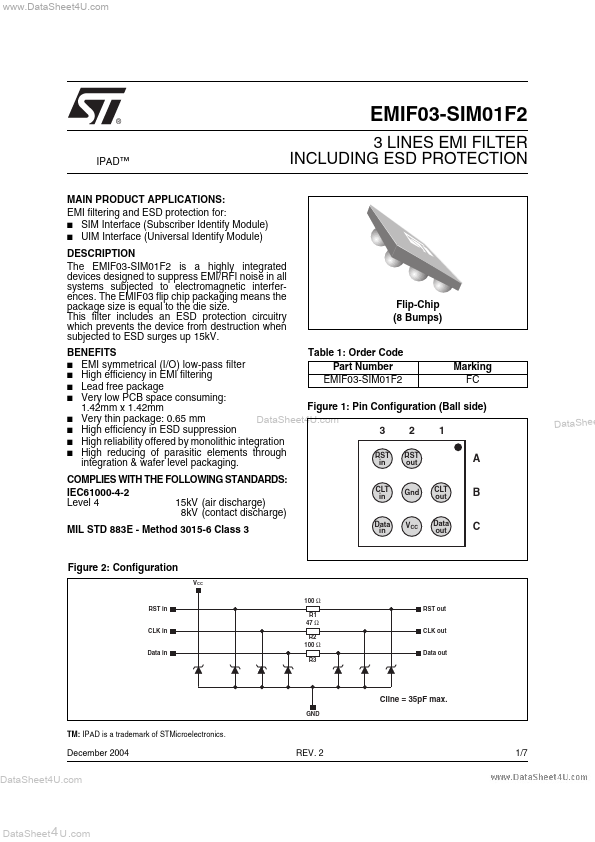 EMIF03-SIM01F2