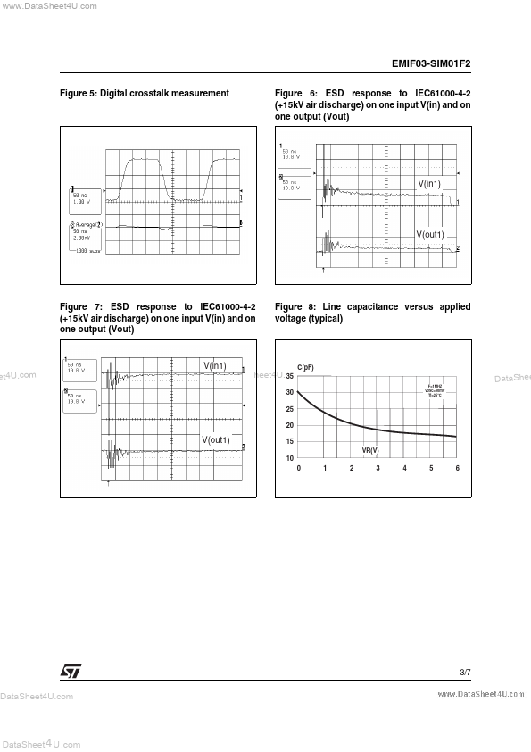 EMIF03-SIM01F2