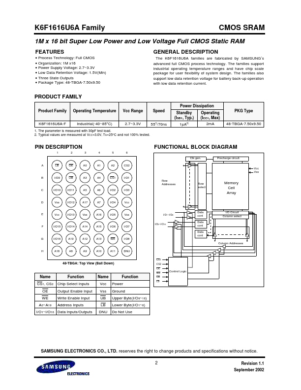 K6F1616U6A