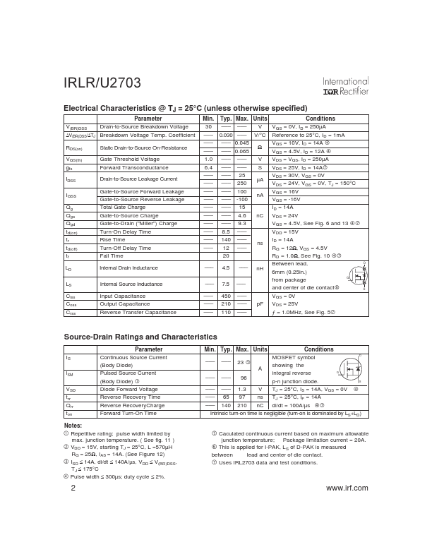 IRLU2703