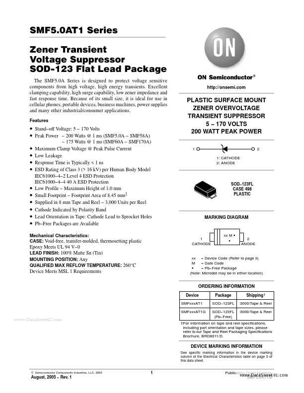 SMF58A