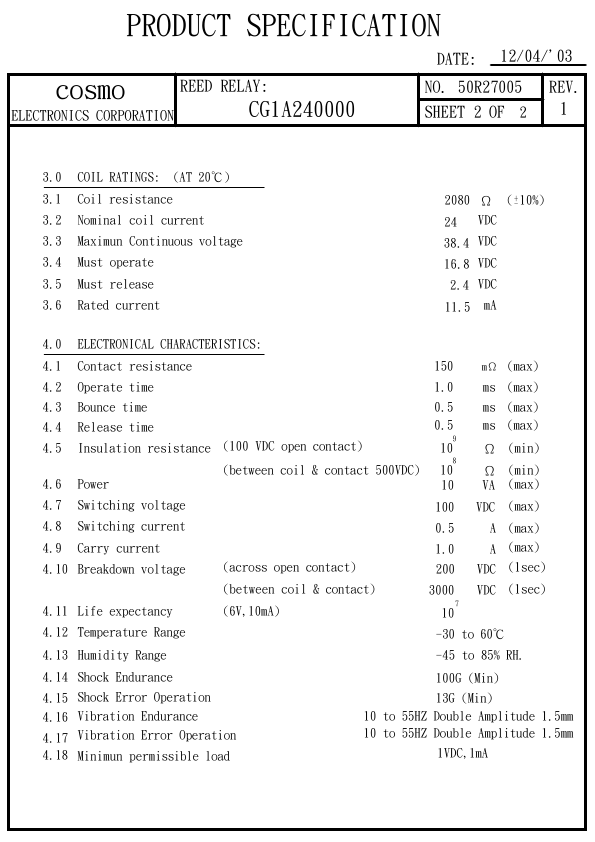 CG1A240000