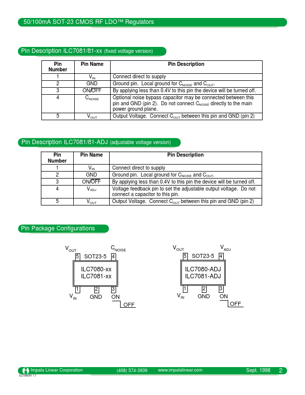 ICL7080