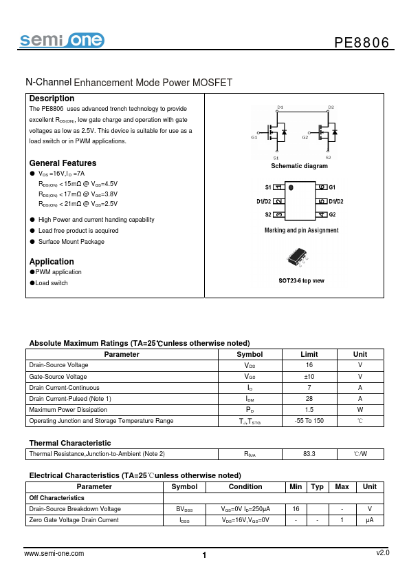 PE8806