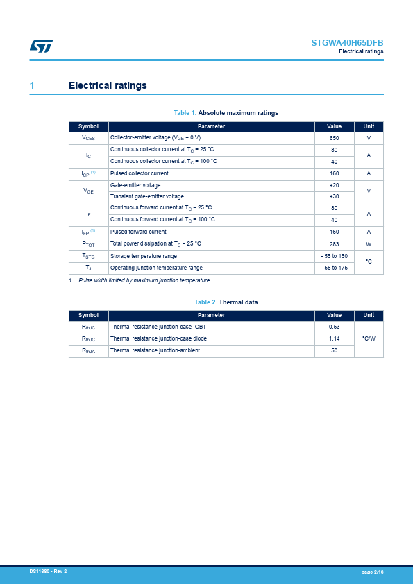 STGWA40H65DFB