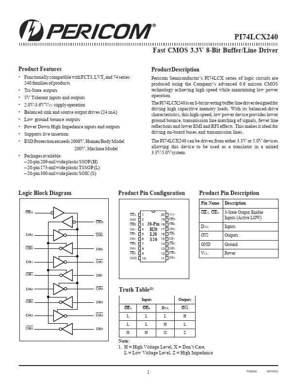 PI74LCX240