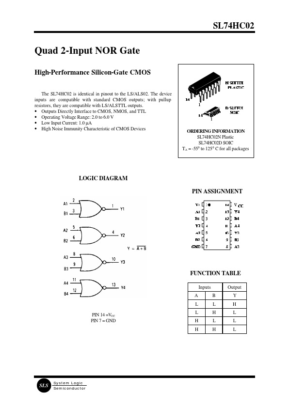 SL74HC02