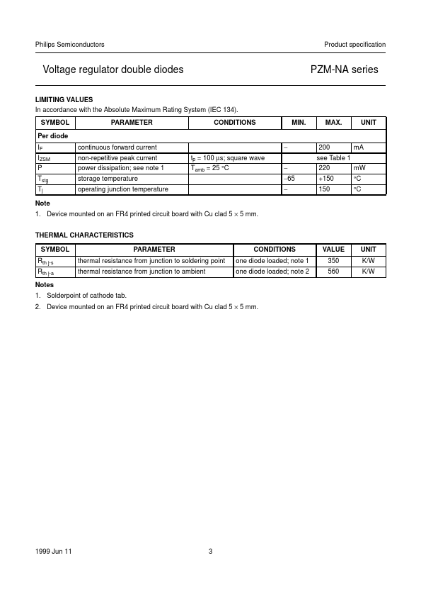 PZM2.4NBA