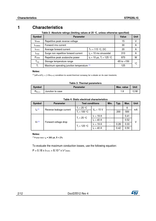 STPS20L15