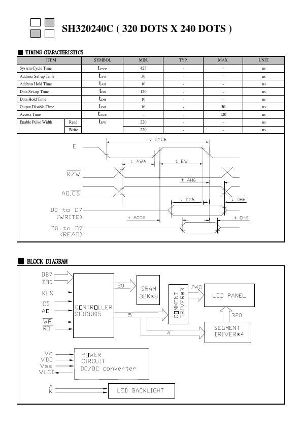 SH320240C