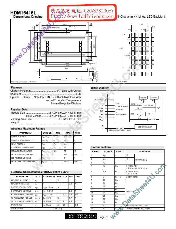 HDM16416l1