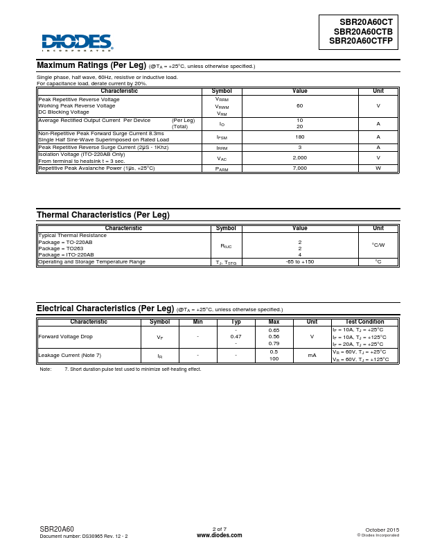 SBR20A60CTFP