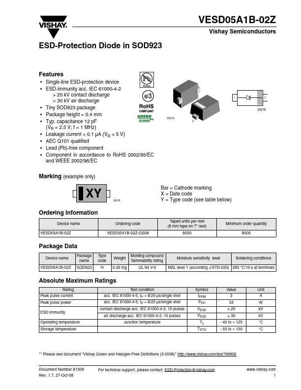 VESD05A1B-02Z