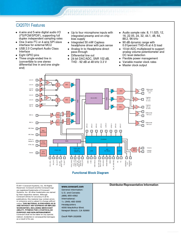 CX20701