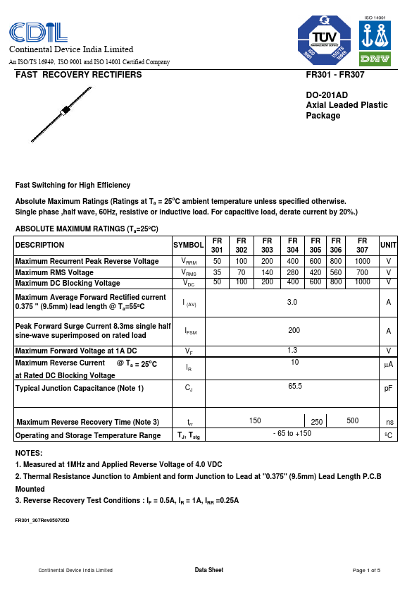 FR303