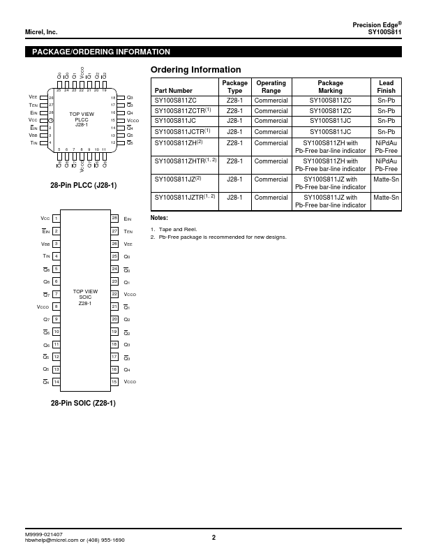 SY100S811