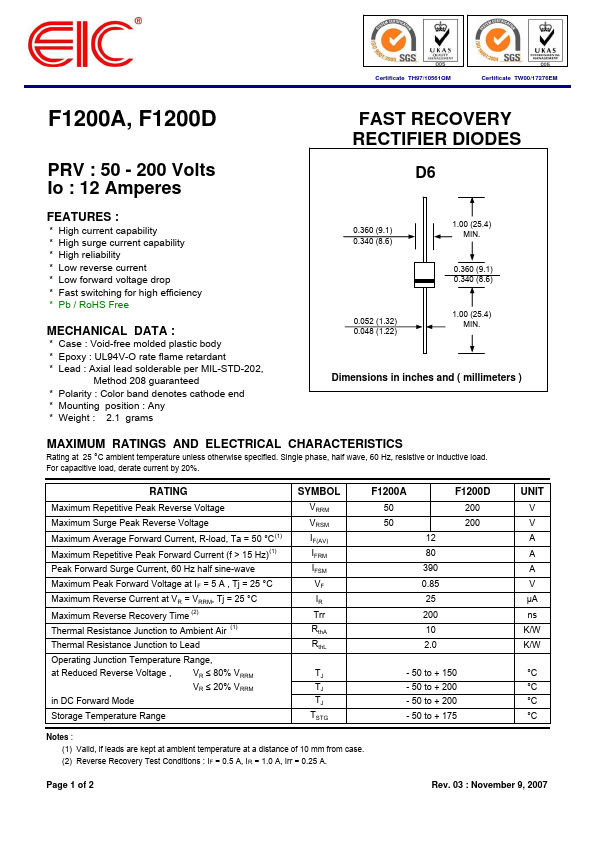 F1200A