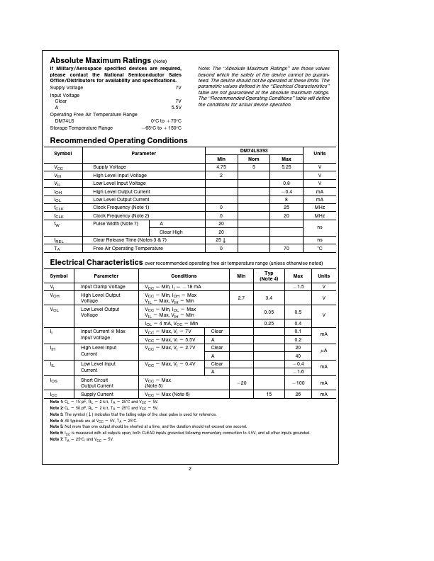 DM74LS393