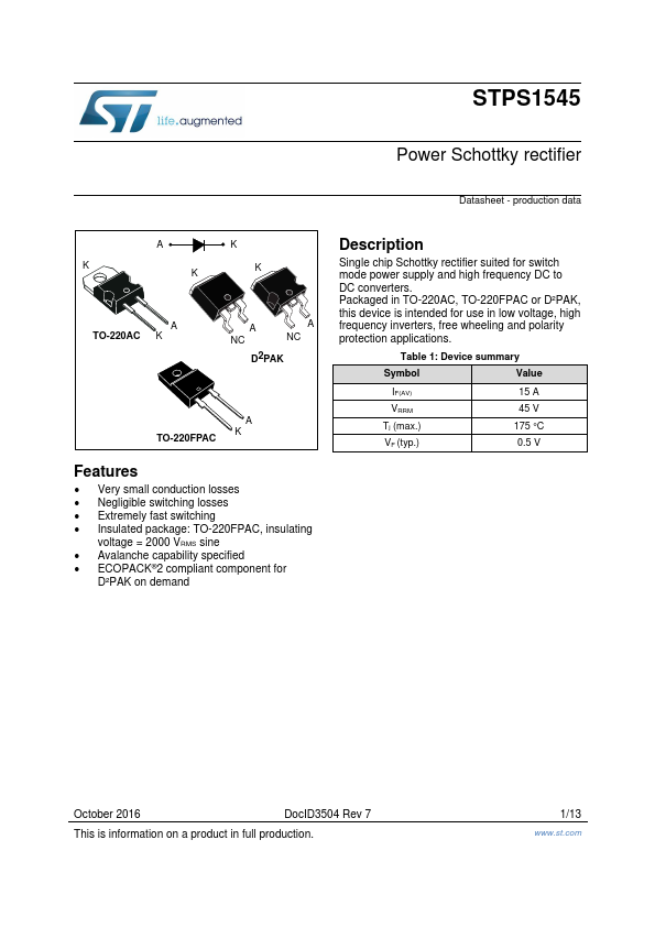 STPS1545FP