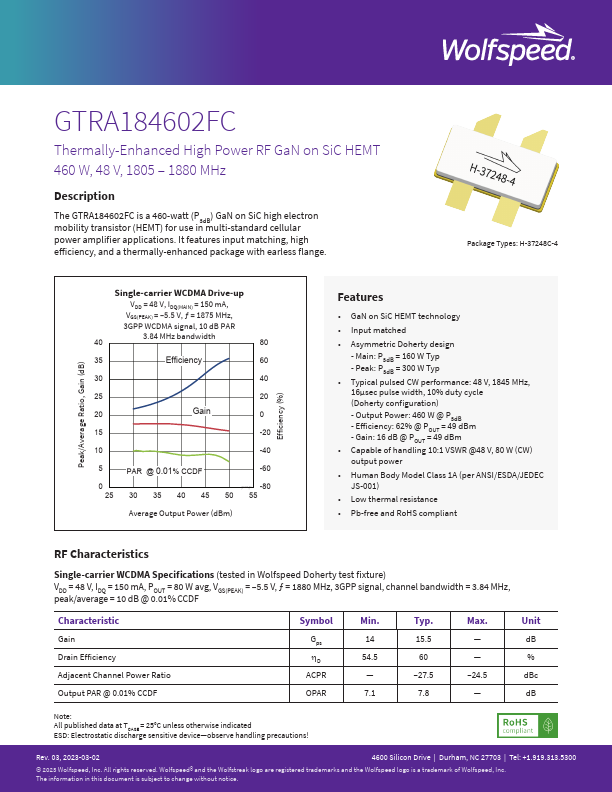 GTRA184602FC