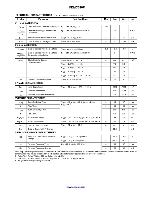 FDMC510P