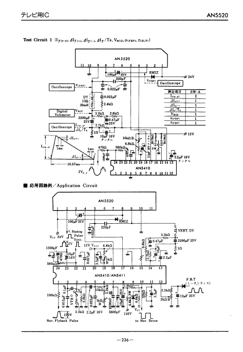 AN5520