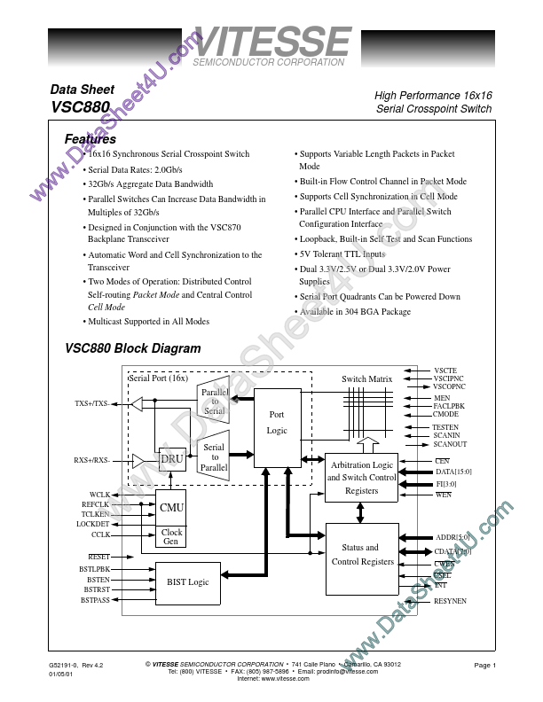 VSC880