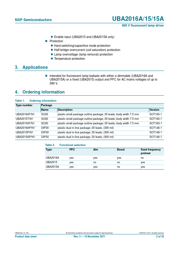 UBA2015A