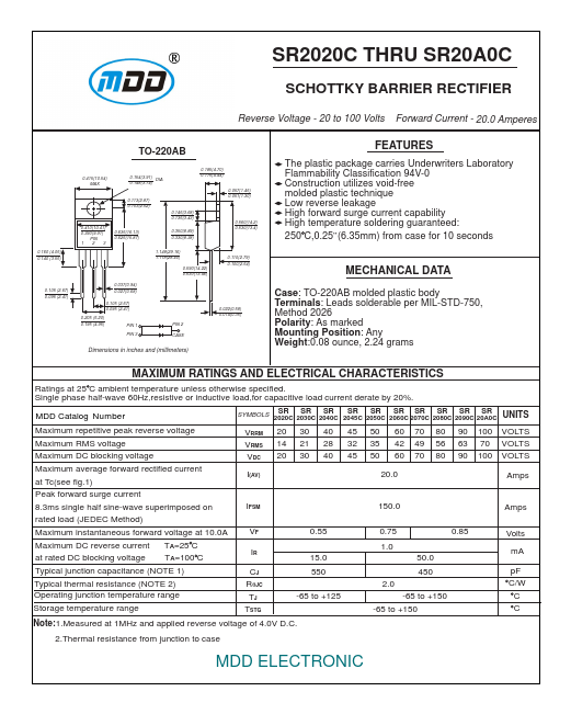 SR2045C