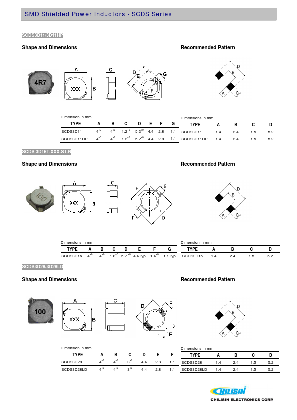 SCDS3D28