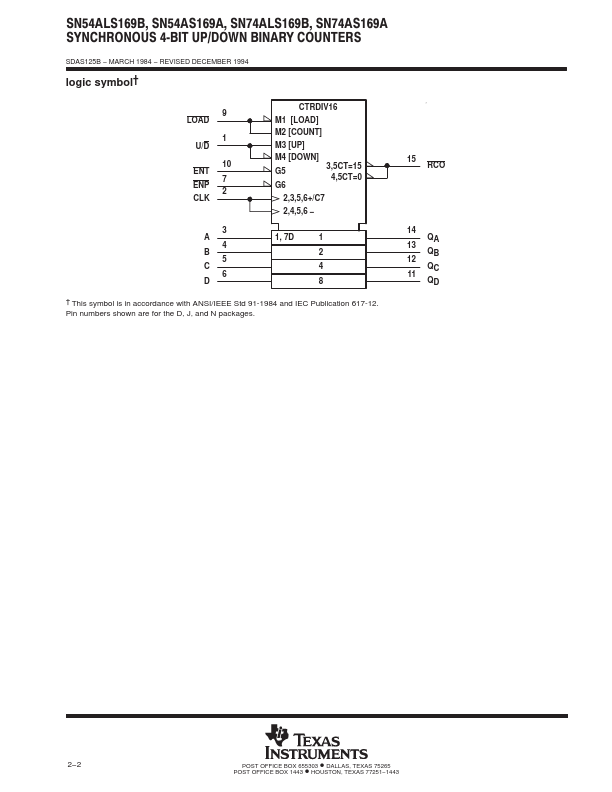 SN54AS169A